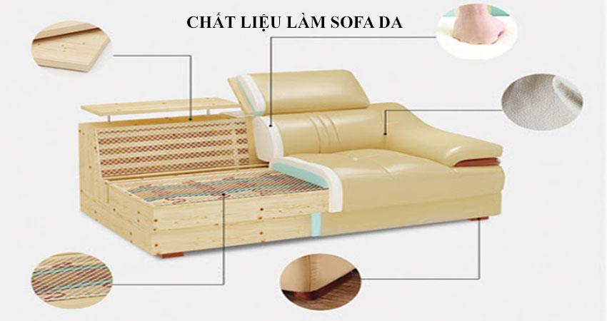 Chất liệu để làm sofa da như thế nào?